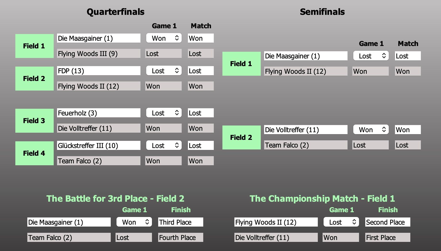 2022_kubb_finals