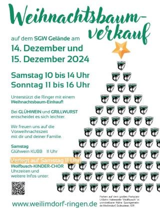 Weihnachtsbaumverkauf (Handy).jpg